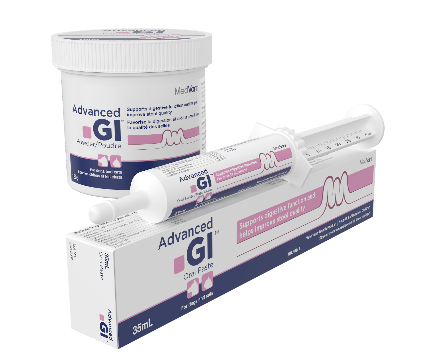 Advanced GI<sup>®</sup>